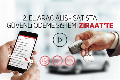 Betwoon Güvenli Ödeme Yöntemleri